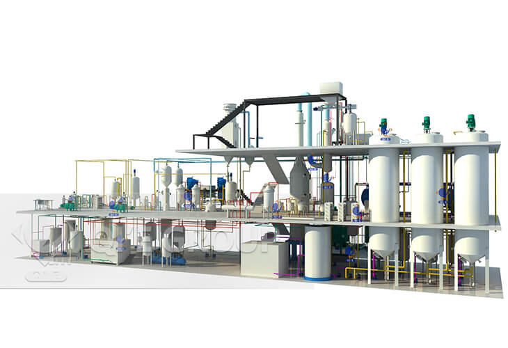 sunflower oil refinery plant